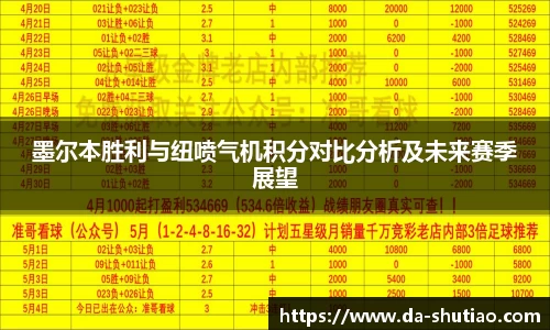 墨尔本胜利与纽喷气机积分对比分析及未来赛季展望